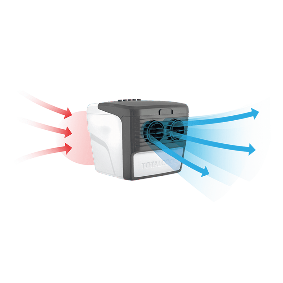 airflow diagram of the white TC3000 portable air cooler  