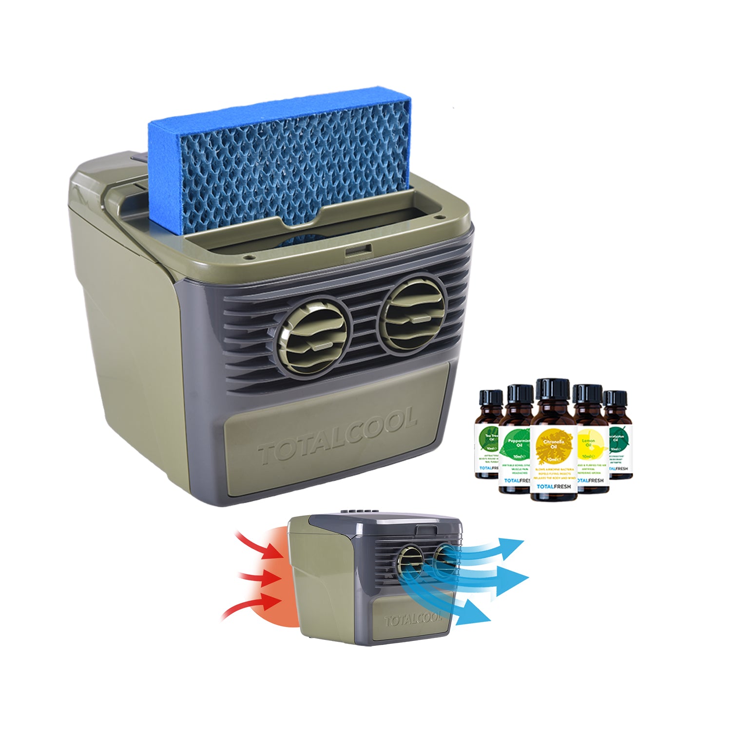 Image showing what is included in the cooling bundle, the camo green TC 3000, the essential oils pack and the replaceable filters for the TC 3000